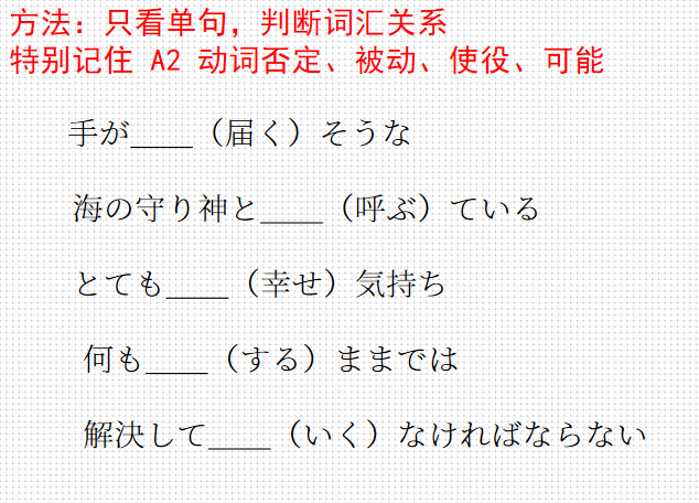 高考日语新题型丨高三生如何拿下完形填空? 第3张