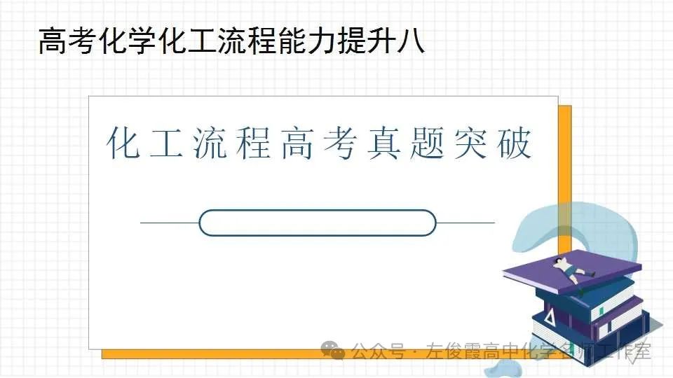 【精品课件系列】高考化学化工流程能力提升八 第1张