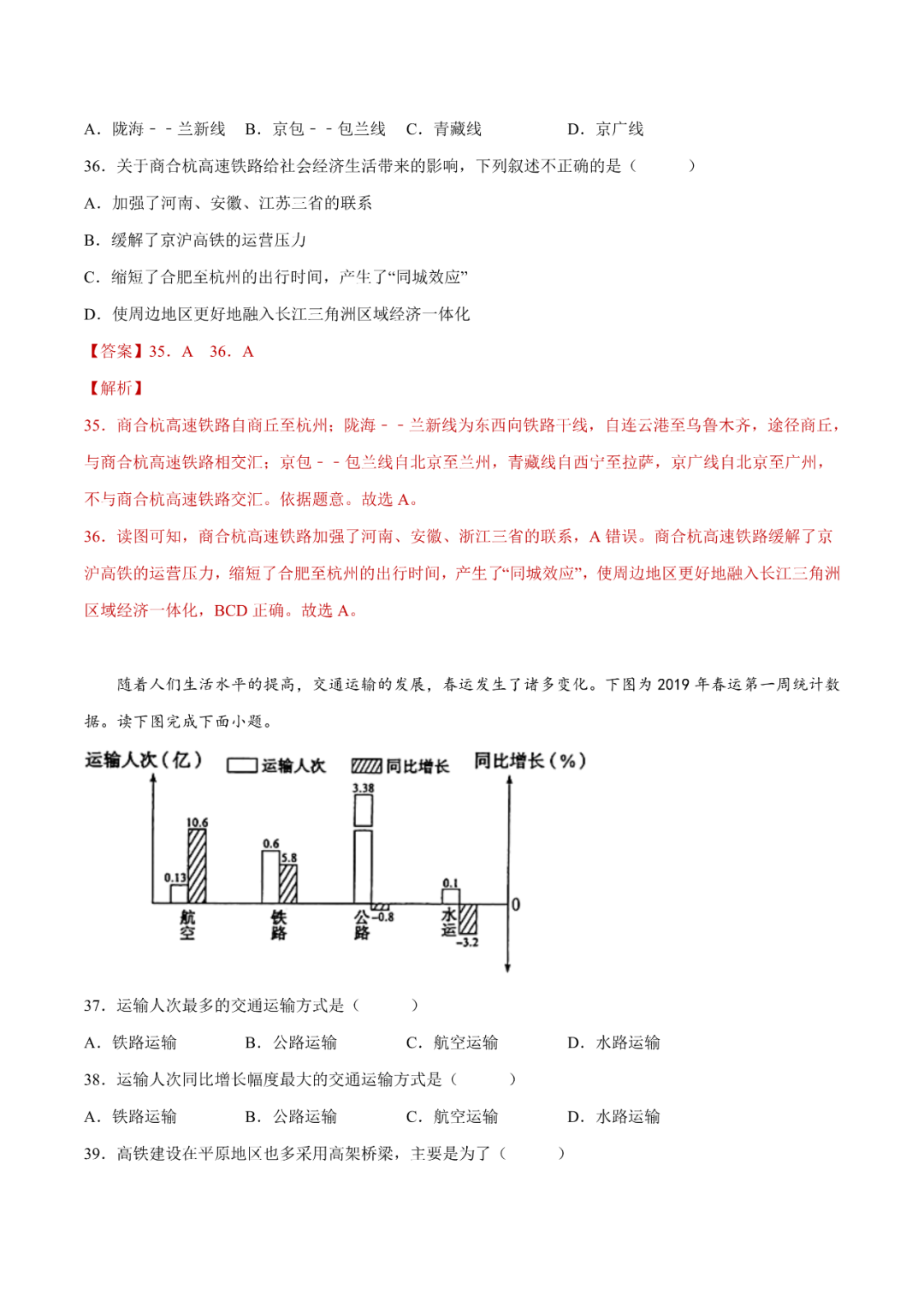 地理【中考总复习】真题分项汇编——25《交通运输》 第13张