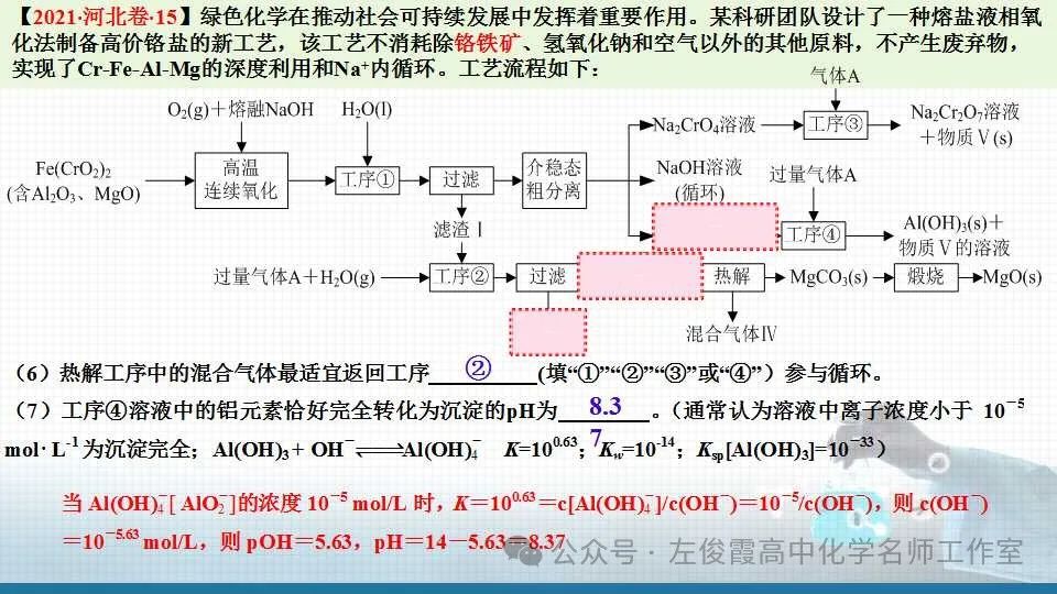 【精品课件系列】高考化学化工流程能力提升八 第16张