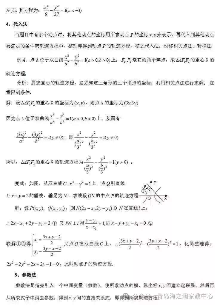 2024高考数学必考、常考知识点和重要题型全梳理(转给孩子) 第20张