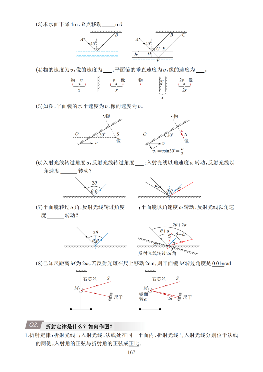 高考倒计时!《高中物理高效复习笔记》助你冲刺最后阶段 第14张