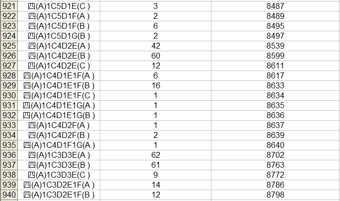 2023中考桂林市区一等一档表,24中考家长们赶快收藏喔! 第49张