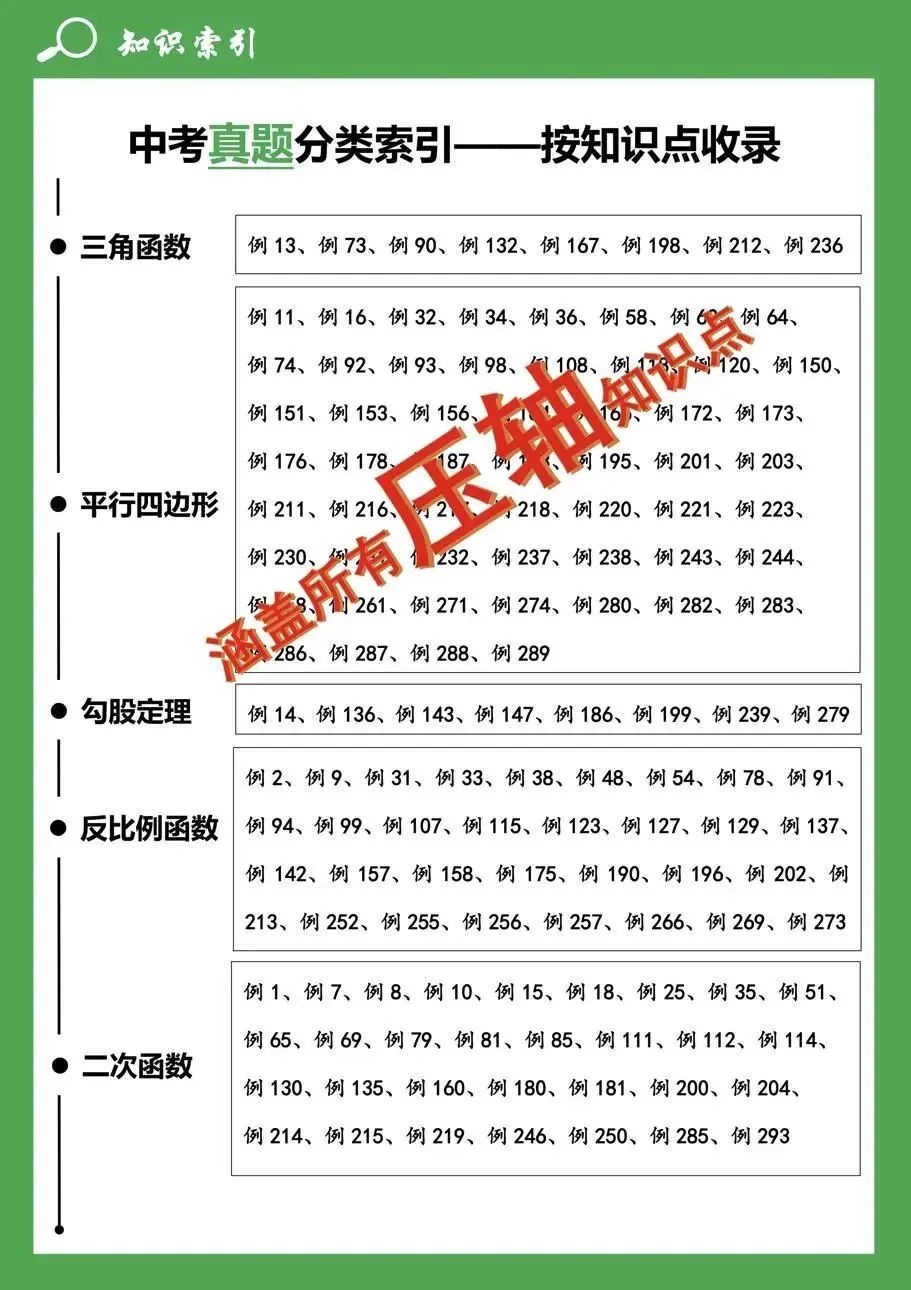 【4+3体系】中考压轴“百科全书”全国通用 第9张