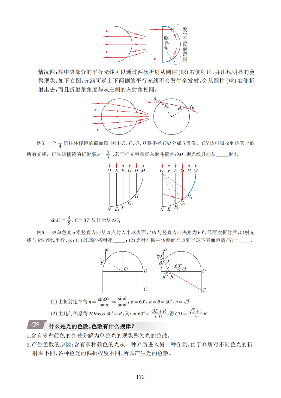 高考倒计时!《高中物理高效复习笔记》助你冲刺最后阶段 第19张