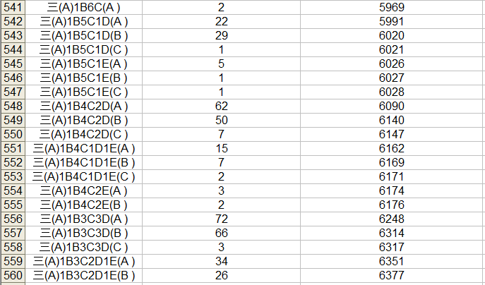 2023中考桂林市区一等一档表,24中考家长们赶快收藏喔! 第30张