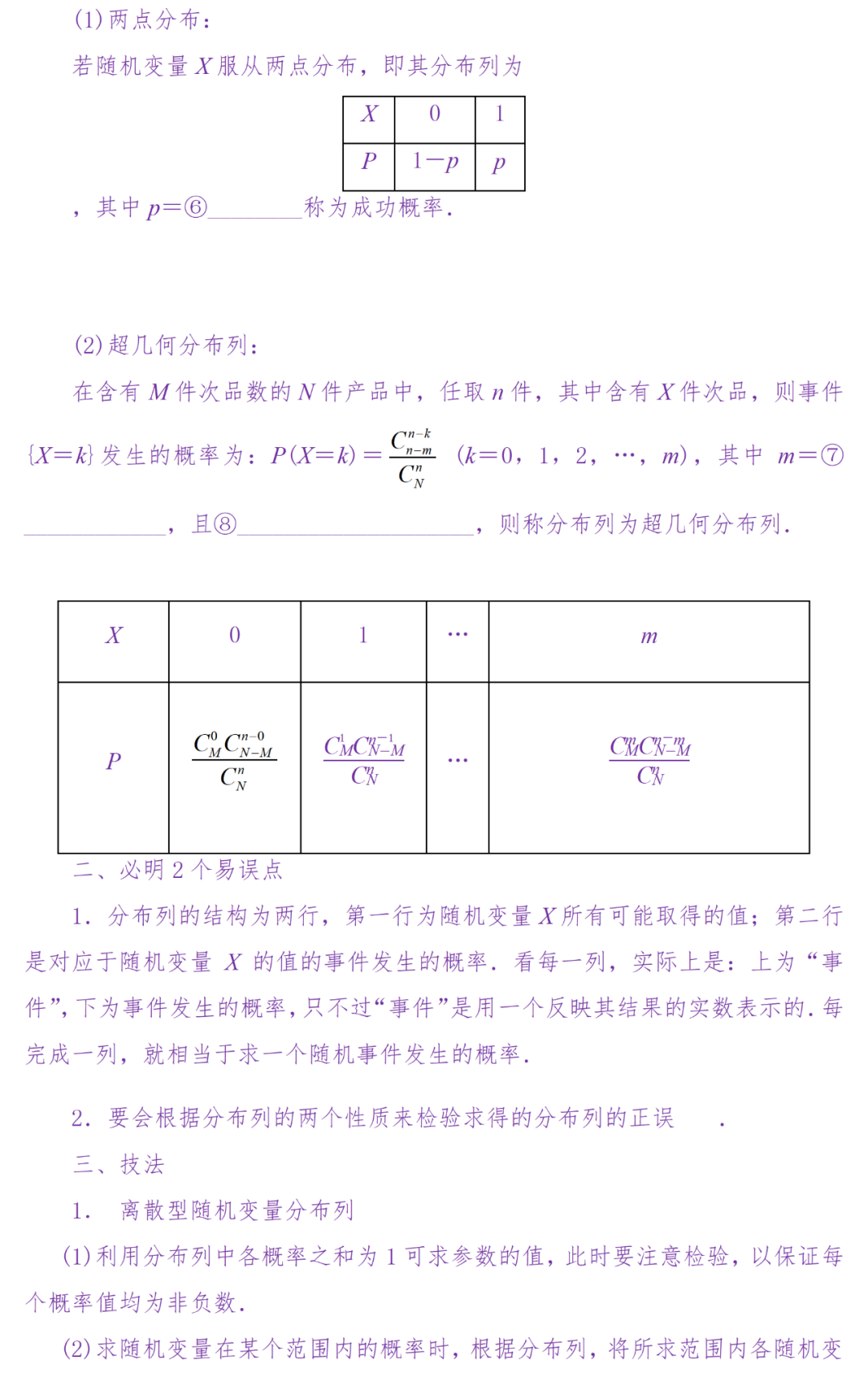 备考复习|高考冲刺——高中数学知识清单(超详细) 第150张