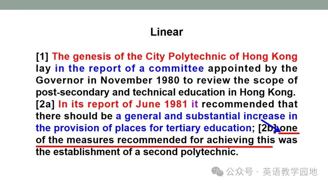 新高考英语|语篇分析基本理念与高中英语课堂教学课件(北师大 苗兴伟老师) 第50张