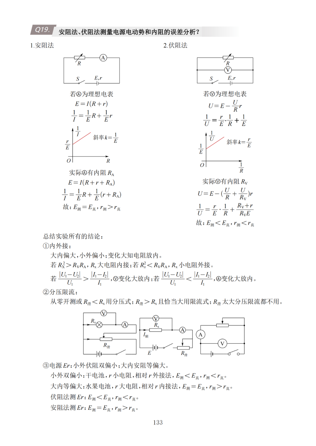 高考倒计时!《高中物理高效复习笔记》助你冲刺最后阶段 第7张