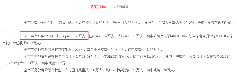 震惊!成都中考人数要猛涨几十万? 第4张