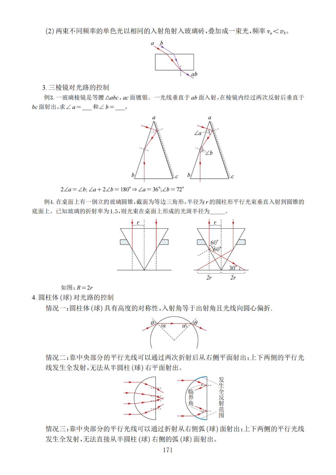 高考倒计时!《高中物理高效复习笔记》助你冲刺最后阶段 第18张