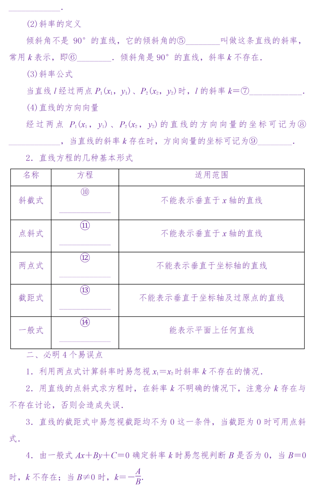 备考复习|高考冲刺——高中数学知识清单(超详细) 第115张