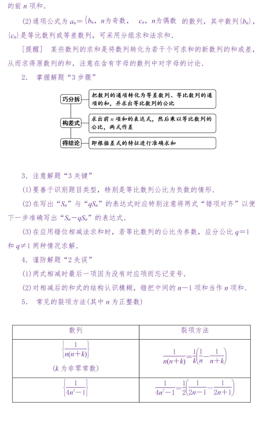 备考复习|高考冲刺——高中数学知识清单(超详细) 第80张