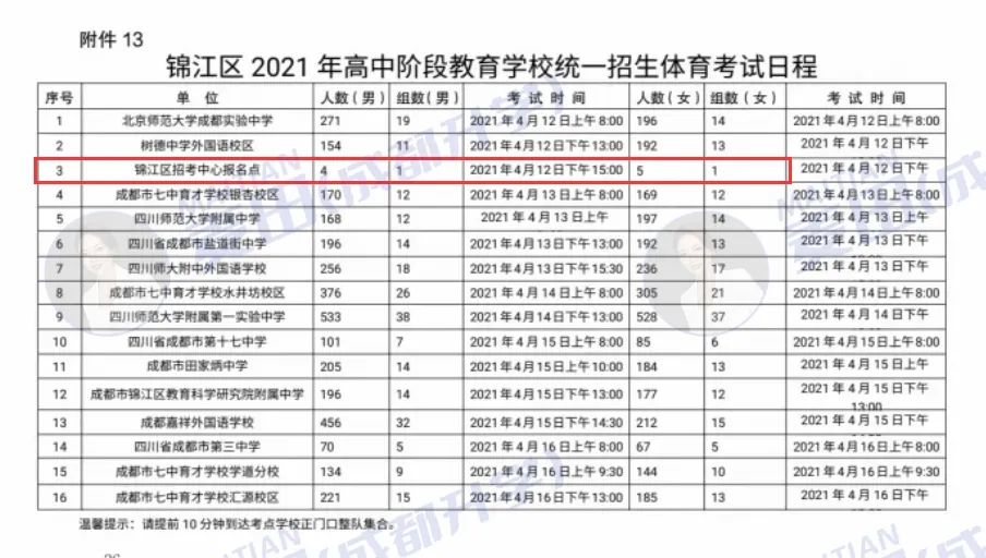 震惊!成都中考人数要猛涨几十万? 第11张