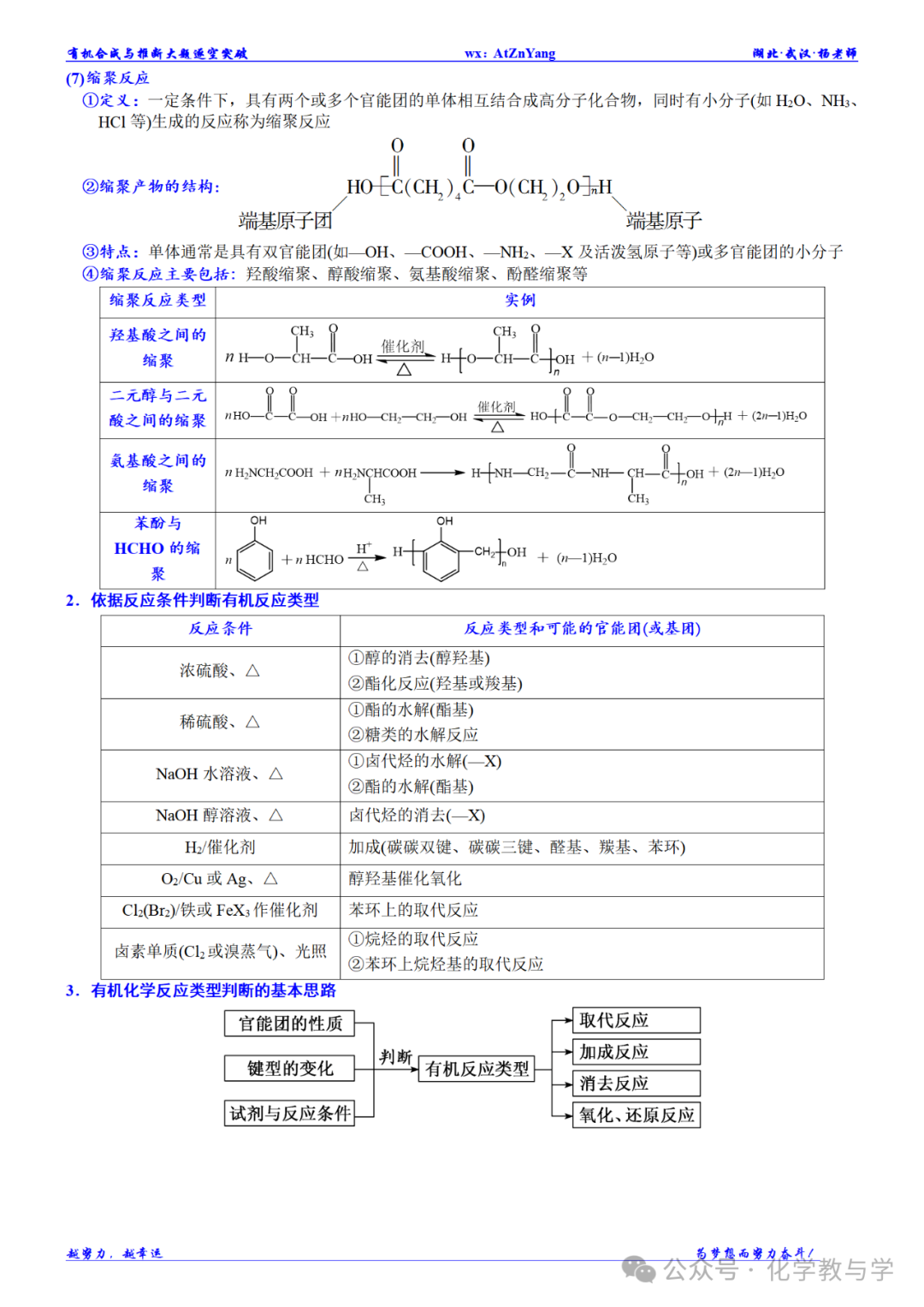 高考化学二轮||有机合成与推断大题逐空突破 第7张