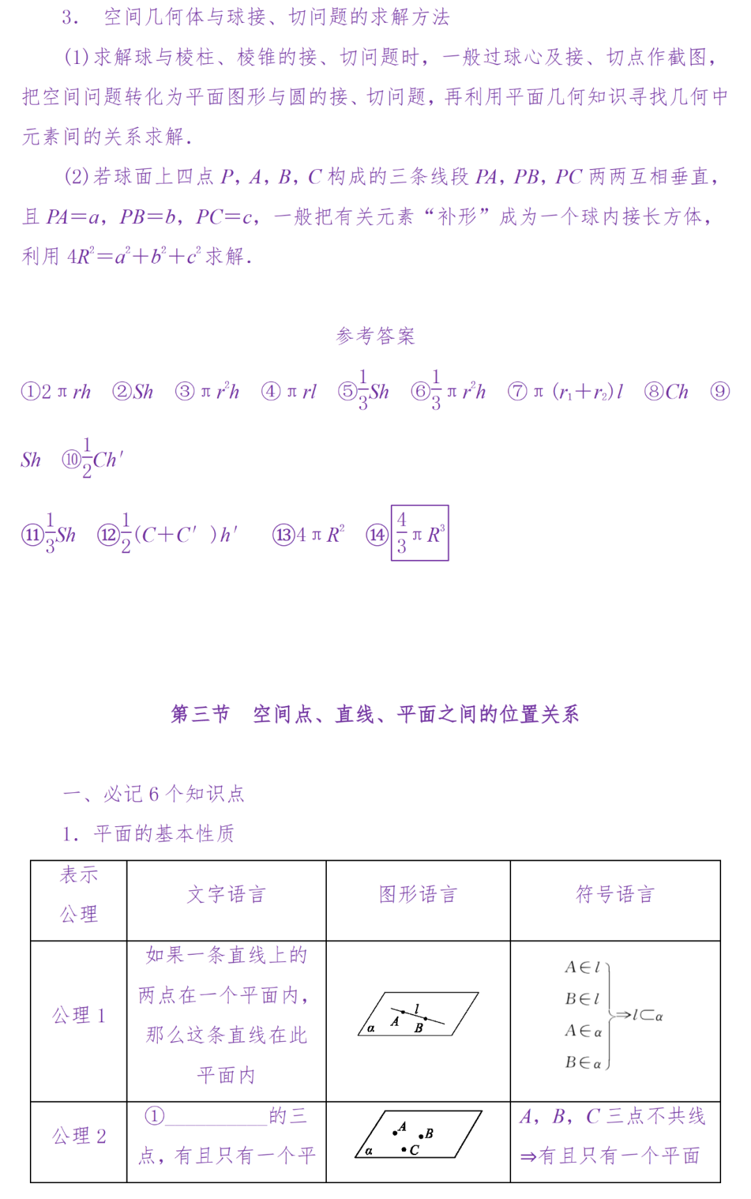 备考复习|高考冲刺——高中数学知识清单(超详细) 第100张