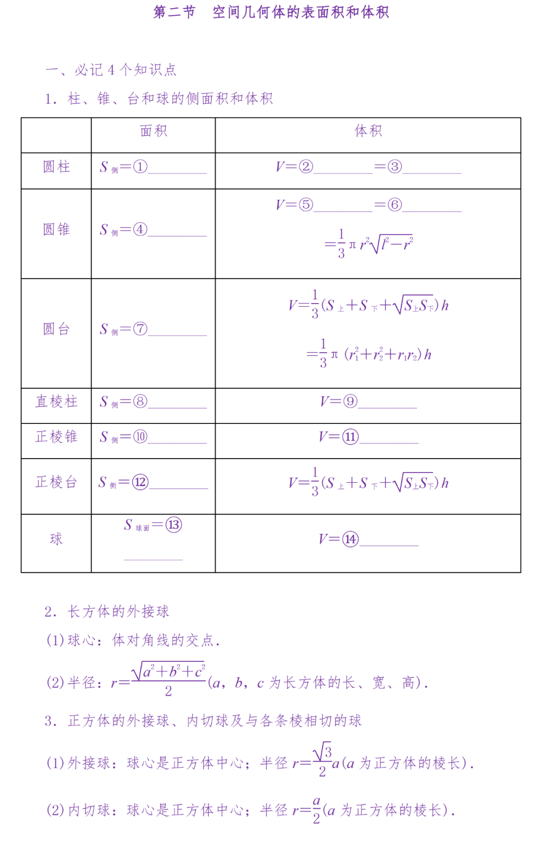 备考复习|高考冲刺——高中数学知识清单(超详细) 第98张