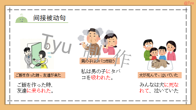 高考日语:动词使役、被动、使役被动、使役授受详解 课件 第14张