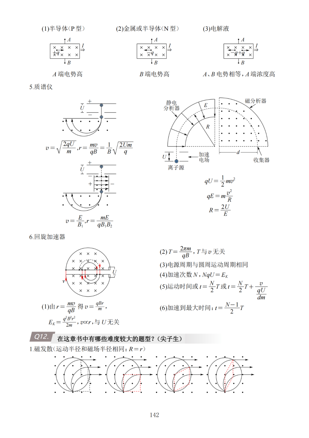 高考倒计时!《高中物理高效复习笔记》助你冲刺最后阶段 第10张