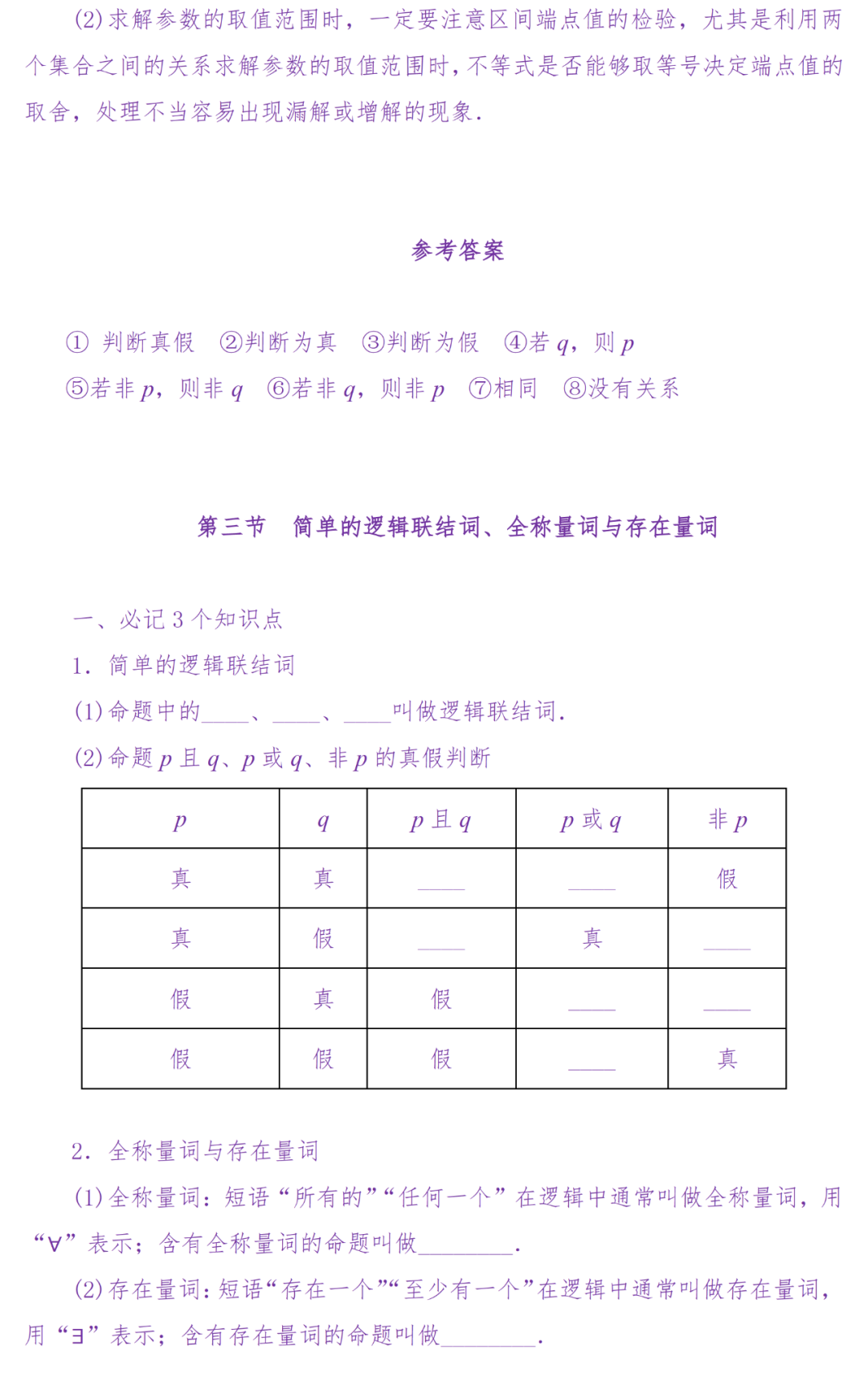 备考复习|高考冲刺——高中数学知识清单(超详细) 第5张