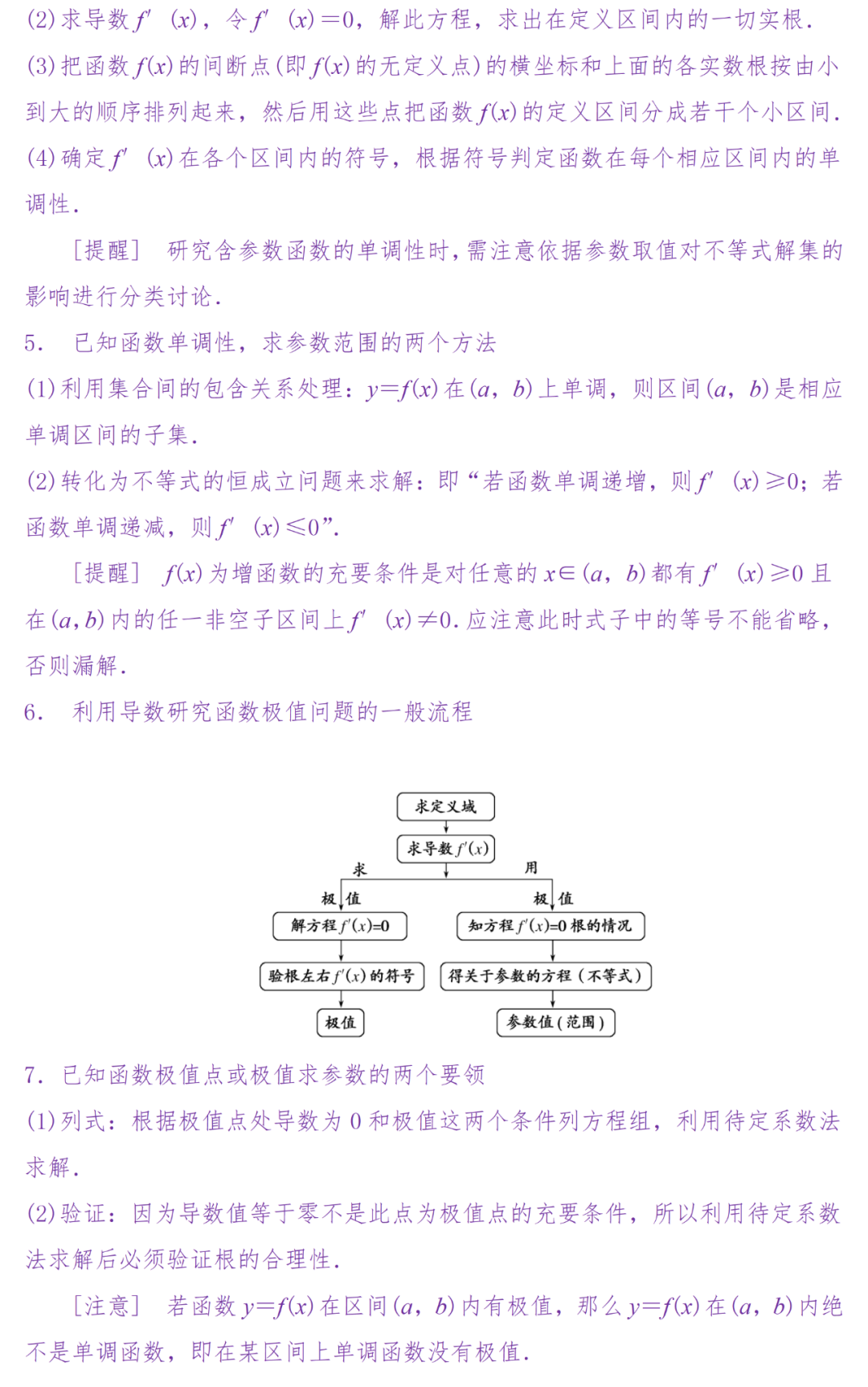 备考复习|高考冲刺——高中数学知识清单(超详细) 第35张