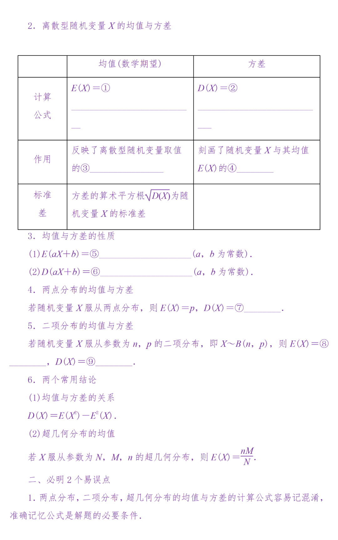 备考复习|高考冲刺——高中数学知识清单(超详细) 第155张