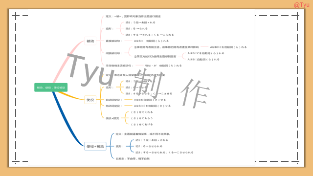 高考日语:动词使役、被动、使役被动、使役授受详解 课件 第36张