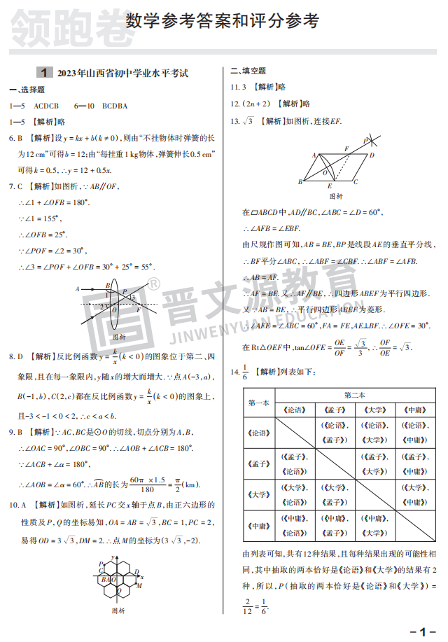 ​2024年山西省中考模拟百校联考(一)考试时间安排 第3张