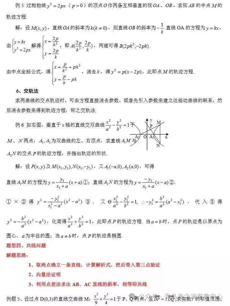 2024高考数学必考、常考知识点和重要题型全梳理(转给孩子) 第21张