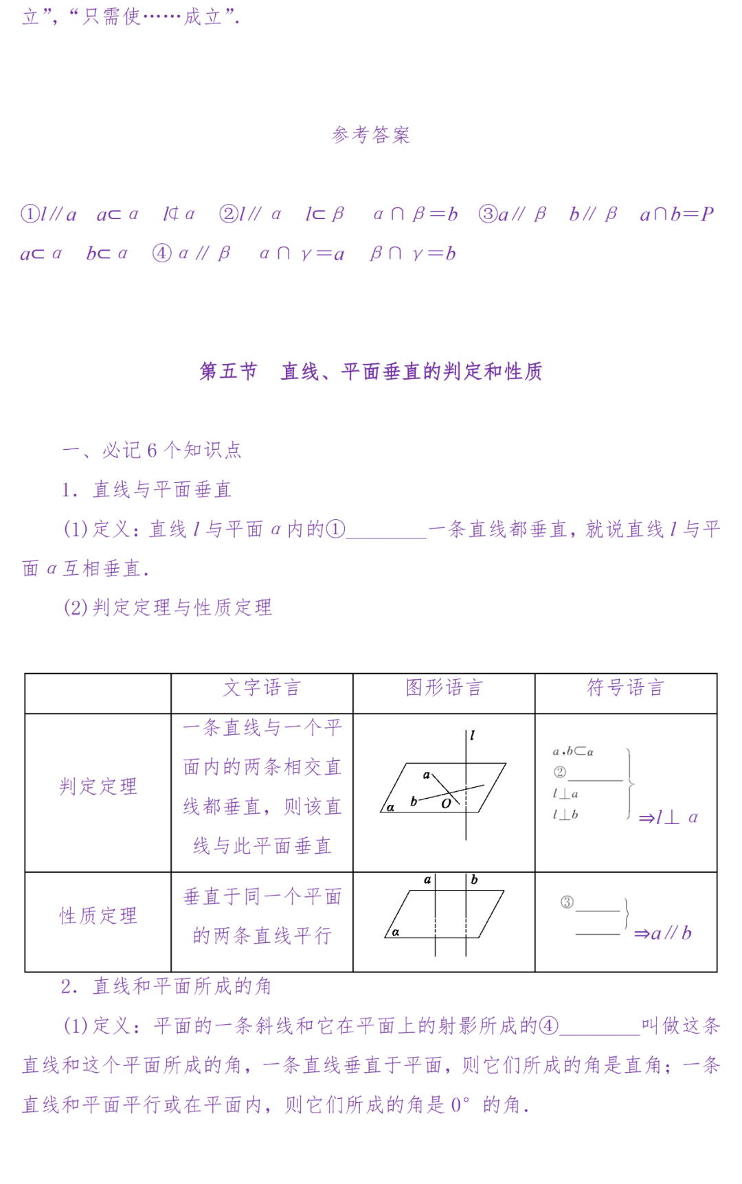 备考复习|高考冲刺——高中数学知识清单(超详细) 第106张