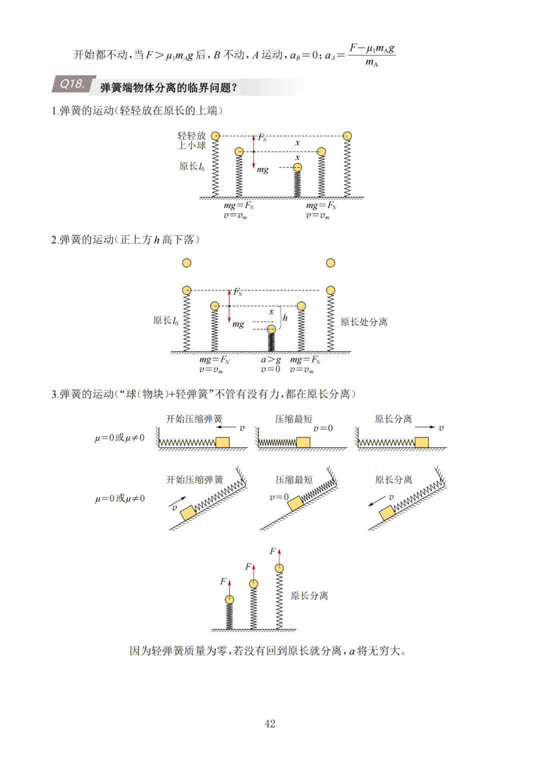 高考倒计时!《高中物理高效复习笔记》助你冲刺最后阶段 第5张