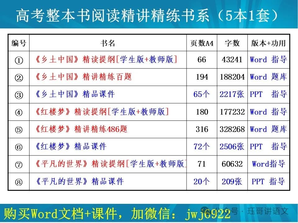 高考模拟作文试题精选(076)|平凡微光,照亮中国的大江大河—60篇天花板级高考范文助力2024年作文提分(第2047期) 第15张