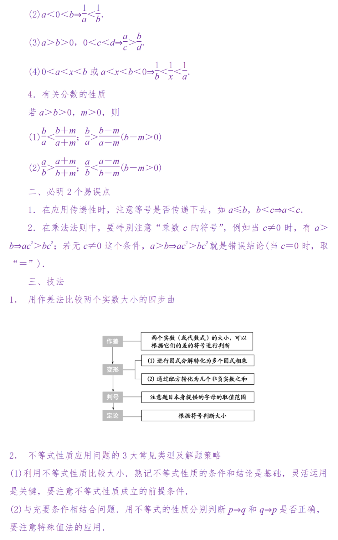 备考复习|高考冲刺——高中数学知识清单(超详细) 第82张