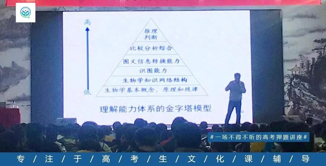 青蓝教育2024年高考五一押题讲座火爆抢座中! 第10张