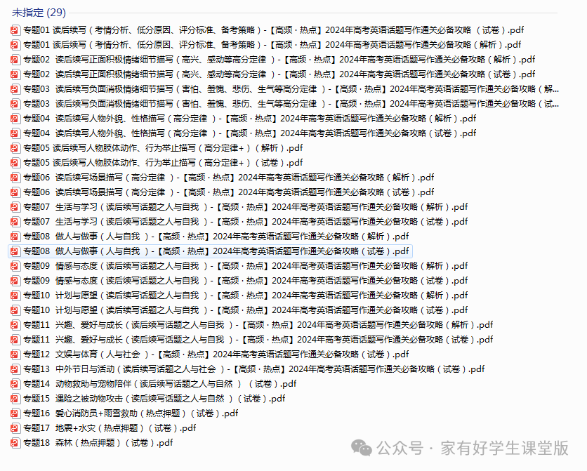 【高频 · 热点】2024年高考英语话题写作通关必备攻略原卷+解析1-18专题 第1张