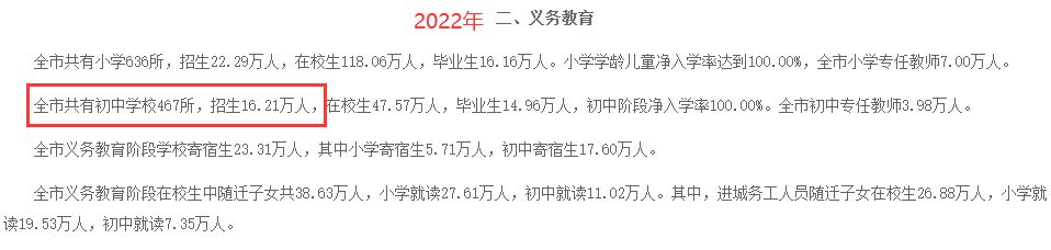 震惊!成都中考人数要猛涨几十万? 第14张