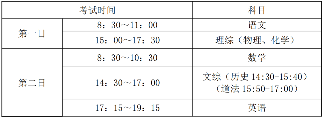 2024年山西省中考模拟百校联考(一)考试时间安排 第1张