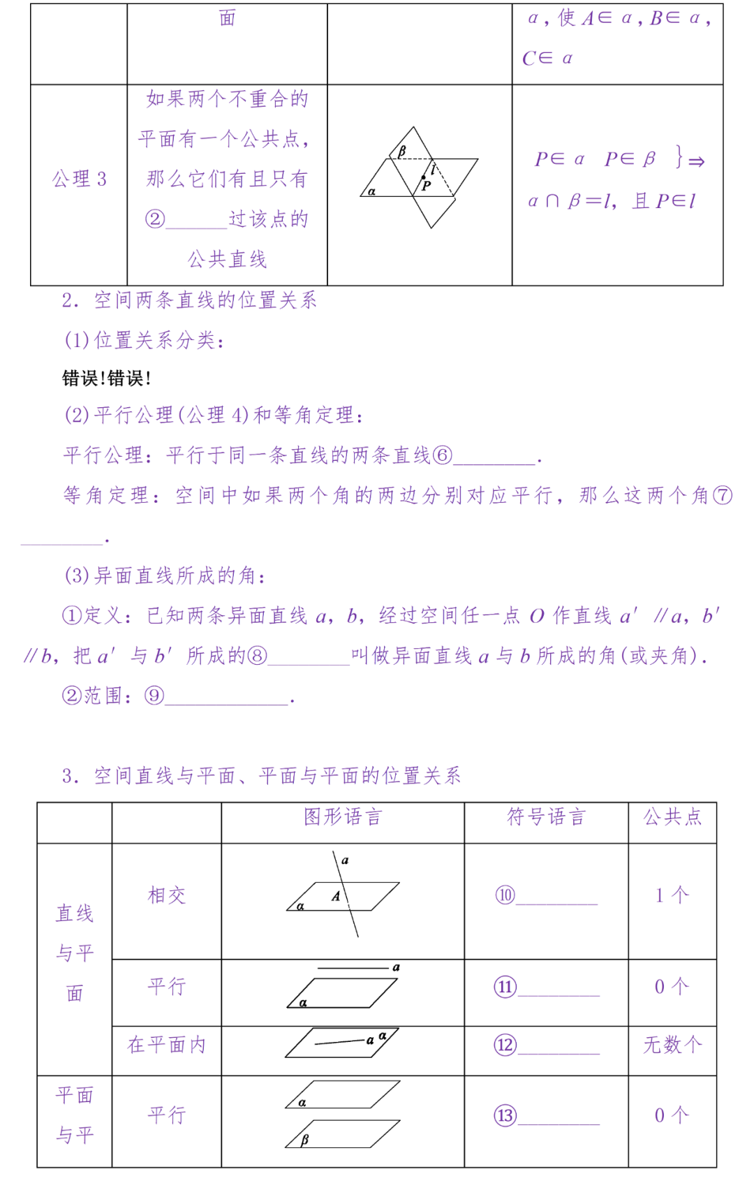 备考复习|高考冲刺——高中数学知识清单(超详细) 第101张