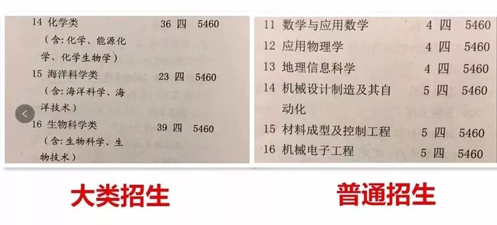 高考志愿:什么是大类招生?有哪些注意事项?考生家长必看! 第3张