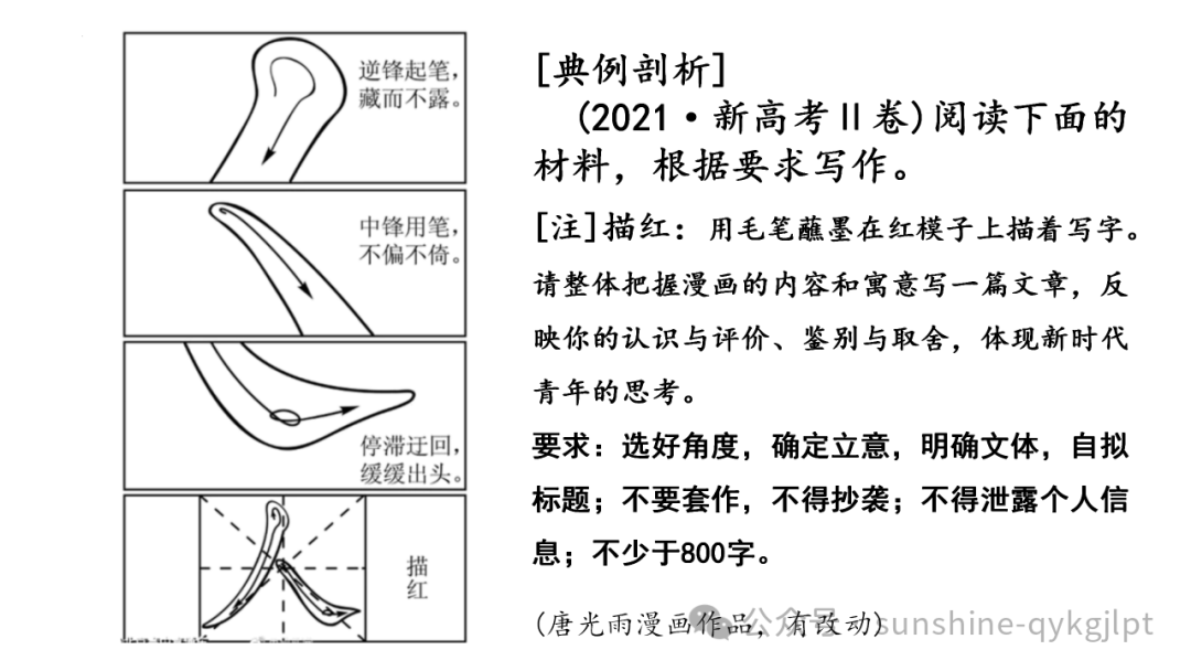 【升格技巧】高考作文升格技巧:精准审题三关注及构建思辨关系 第35张