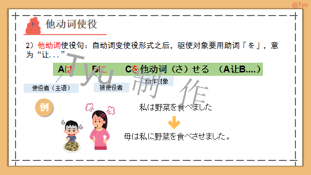 高考日语:动词使役、被动、使役被动、使役授受详解 课件 第22张