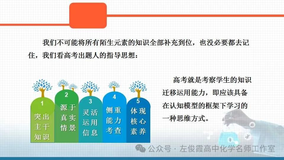 【精品课件系列】高考化学化工流程能力提升八 第11张