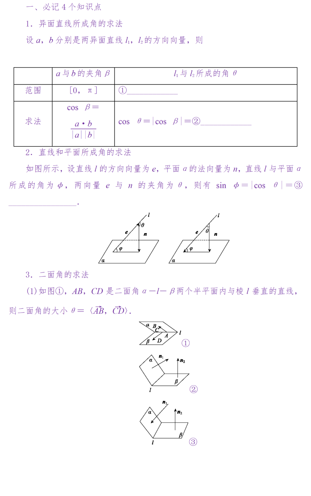 备考复习|高考冲刺——高中数学知识清单(超详细) 第112张