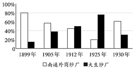 聚焦中考 | 2024年中考历史与法治模拟试题 3 第4张