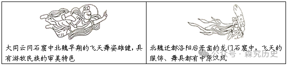 广东省德庆县德庆中学2024年中考第一轮复习中古史板块测试卷 第13张