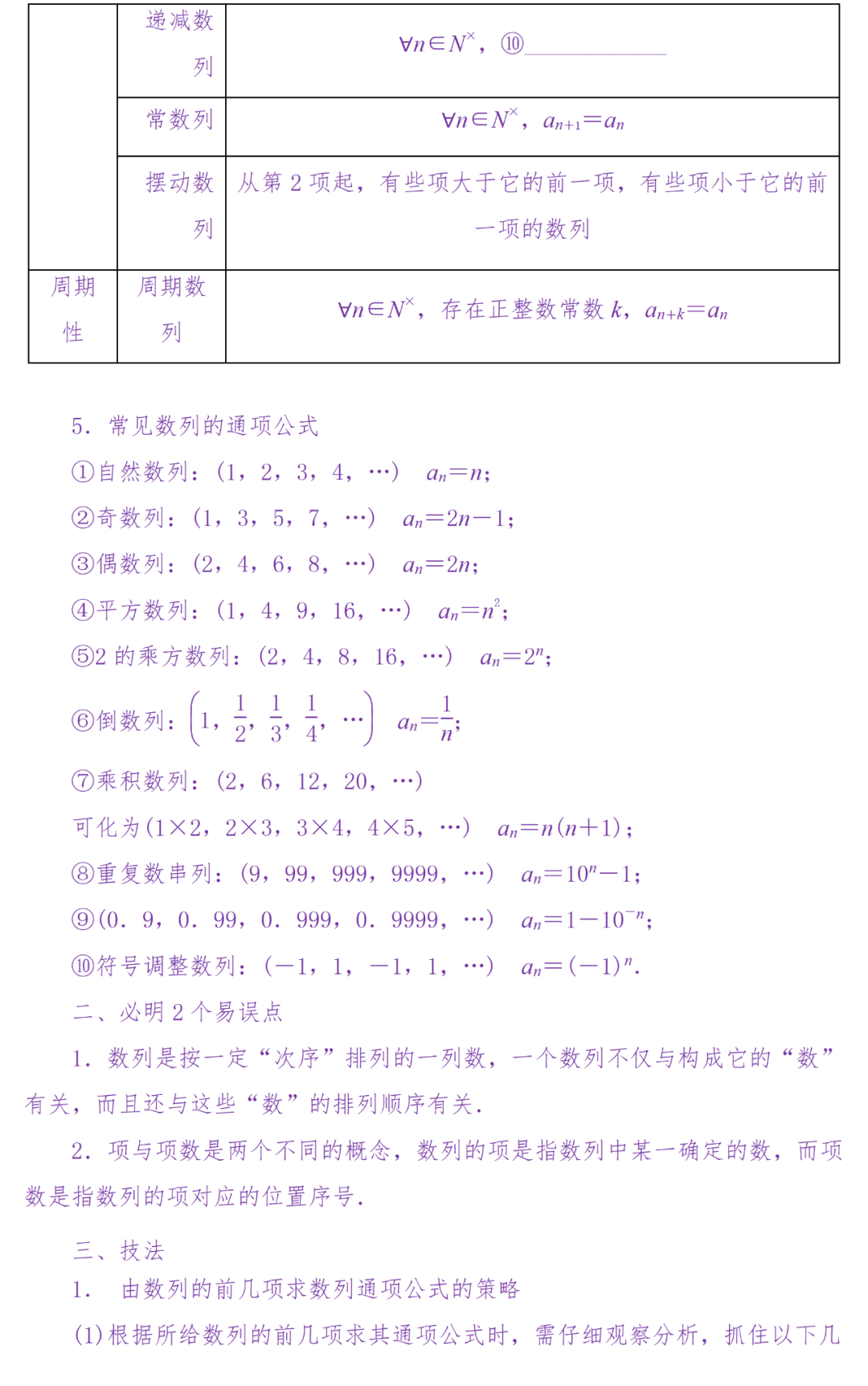 备考复习|高考冲刺——高中数学知识清单(超详细) 第71张