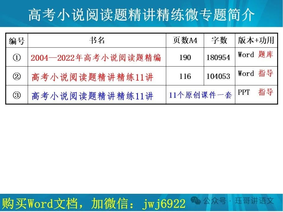 高考模拟作文试题精选(076)|平凡微光,照亮中国的大江大河—60篇天花板级高考范文助力2024年作文提分(第2047期) 第13张