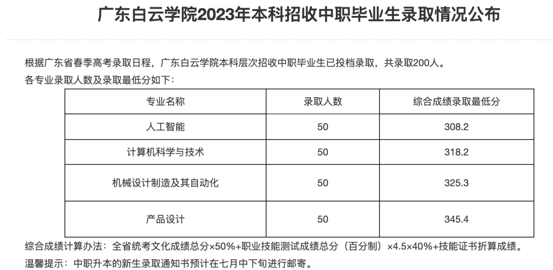 广东省高职高考3+证书专业录取分数汇总(62所) 第6张