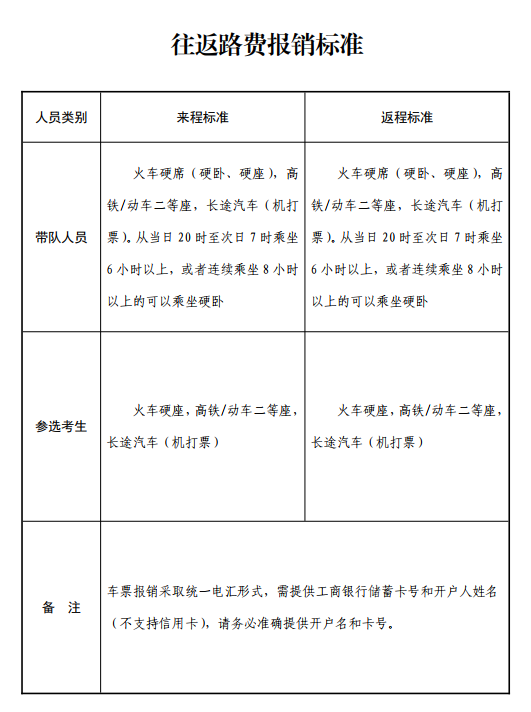 2024年度空军招飞高考前定选检测安排(东三省高三男生) 第5张