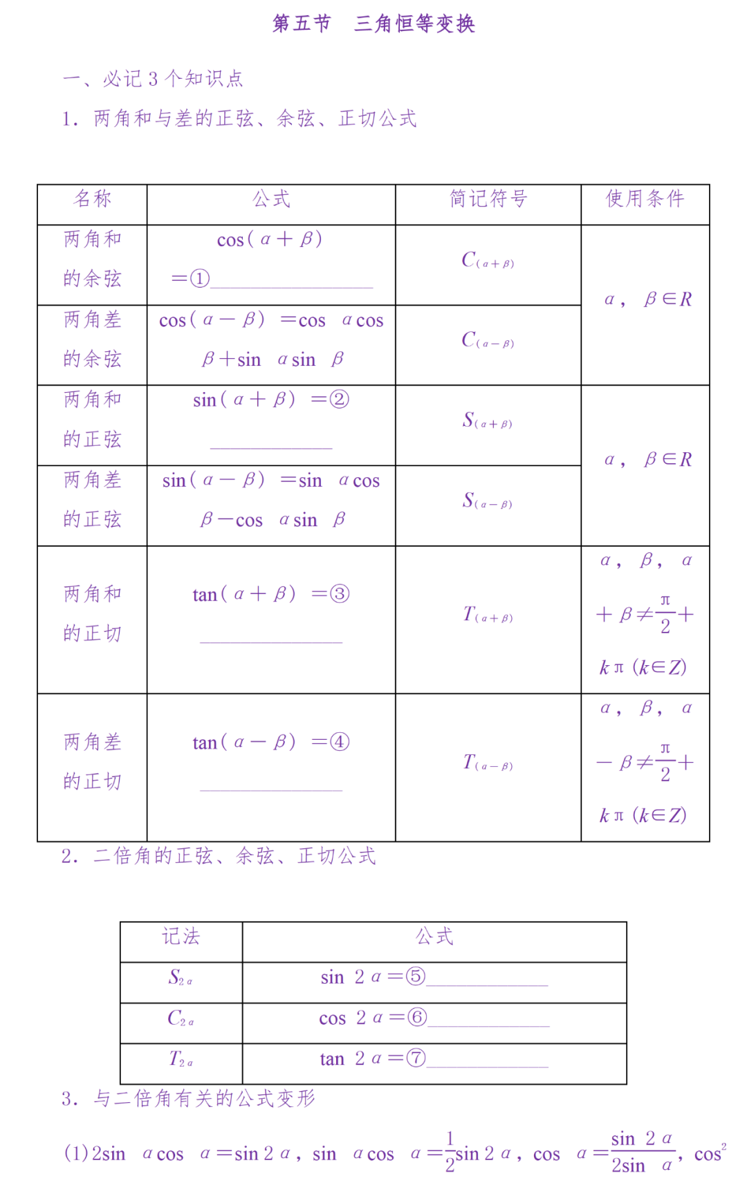 备考复习|高考冲刺——高中数学知识清单(超详细) 第54张